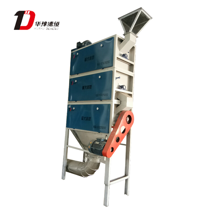 篩糠機